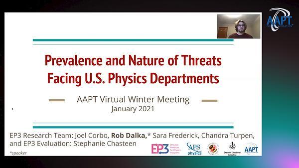 Prevalence and Nature of Threats Facing U.S. Physics Departments
