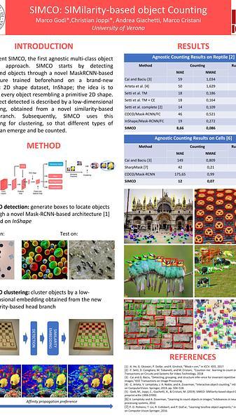 SIMCO: SIMilarity-based object COunting