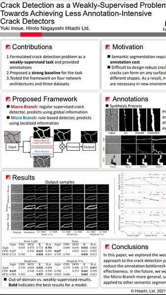 Crack Detection as a Weakly-Supervised Problem: Towards Achieving Less Annotation-Intensive Crack Detectors