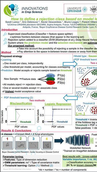 How to define a rejection class based on model learning?