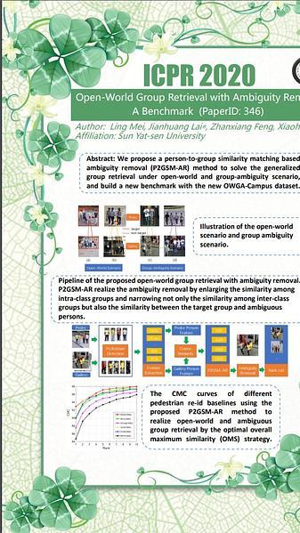 Open-World Group Retrieval with Ambiguity Removal: A Benchmark