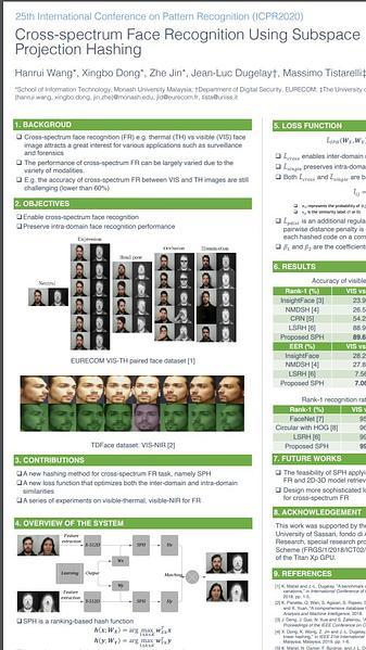 Cross-spectrum Face Recognition Using Subspace Projection Hashing