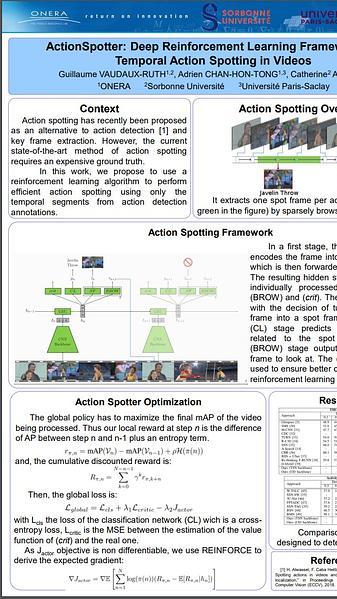 ActionSpotter: Deep Reinforcement Learning Framework for Temporal Action Spotting in Videos