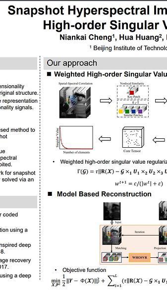 Snapshot Hyperspectral Imaging Based on Weighted High-order Singular Value Regularization