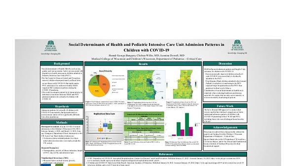 Social Determinants of Health and Pediatric Intensive Care Unit Admission Patterns in Children with COVID-19