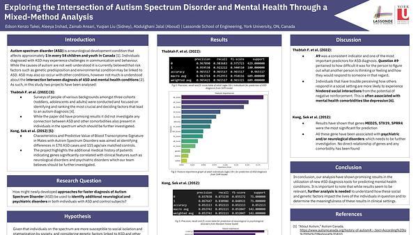 Exploring the Intersection of Autism Spectrum Disorder and Mental Health Through a Mixed-Method Analysis