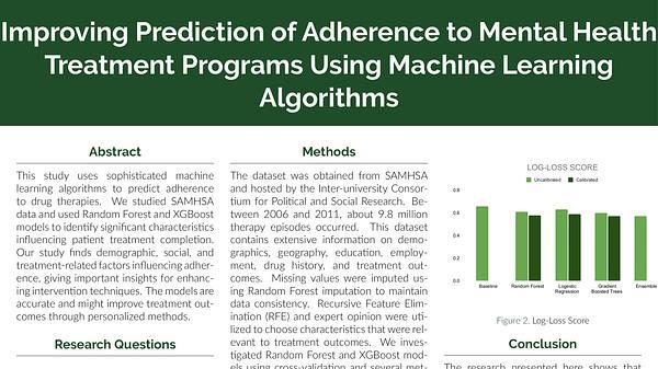 Improving Prediction Adherence to Mental Health Treatment Programs Using Machine Learning Algorithms