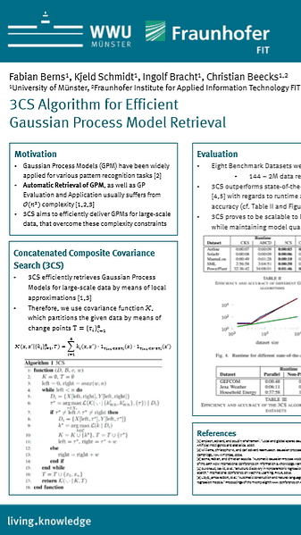 3CS Algorithm for Efficient Gaussian Process Model Retrieval