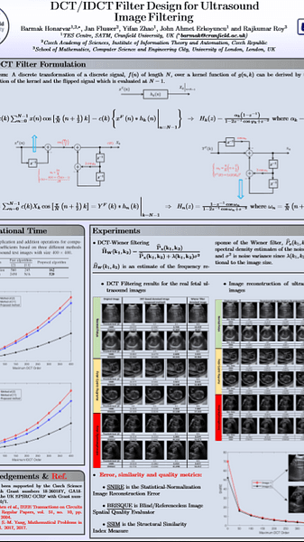 DCT/IDCT Filter Design for Ultrasound Image Filtering