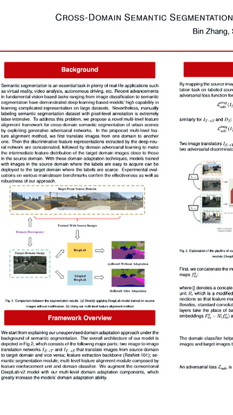 Cross-Domain Semantic Segmentation of Urban Scenes via Multi-Level Feature Alignment
