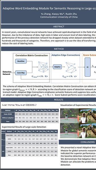 Adaptive Word Embedding Module for Semantic Reasoning in Large-scale Detection