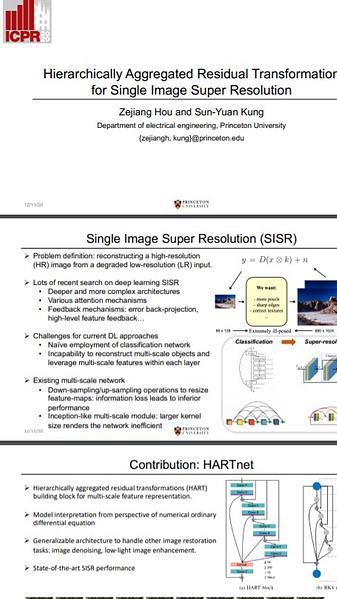 Hierarchically Aggregated Residual Transformation
for Single Image Super Resolution