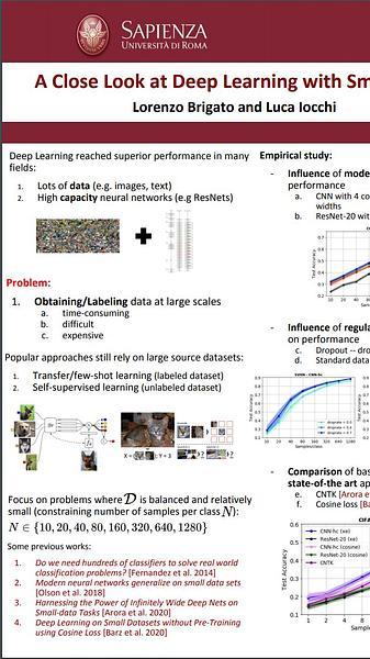 A Close Look at Deep Learning with Small Data