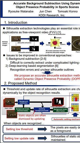 Accurate Background Subtraction Using Dynamic Object Presence Probability in Sports Scenes