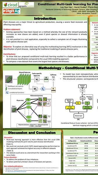 Conditional Multi-task learning for Plant Disease Identification
