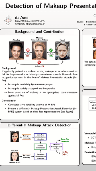 Detection of Makeup Presentation Attacks based on Deep Face Representations