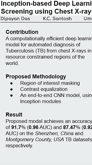 Inception-based Deep Learning Architecture for Tuberculosis Screening using Chest X-rays