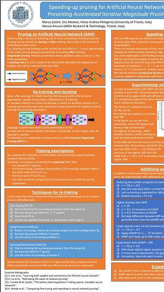 Speeding-up pruning for Artificial Neural Networks:
Introducing Accelerated Iterative Magnitude Pruning