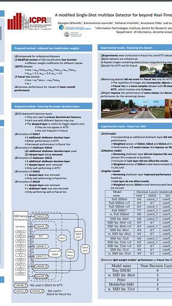 A modified Single-Shot multibox Detector for beyond Real-Time Object Detection