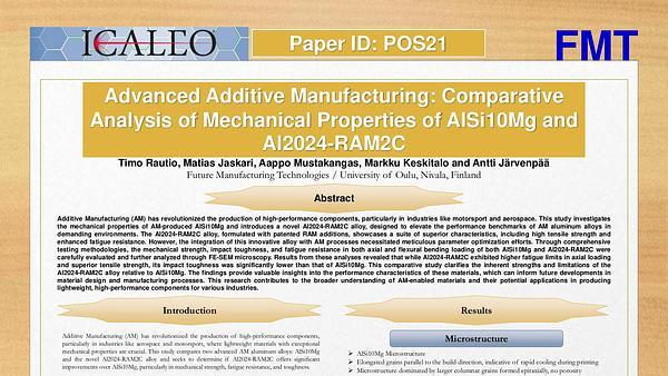 Advanced Additive Manufacturing: Comparative Analysis of Mechanical Properties of AlSi10Mg and Al2024-RAM2C