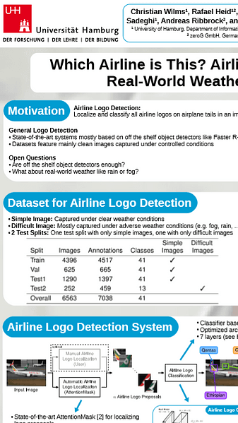 Which Airline is This? Airline Logo Detection in Real-World Weather Conditions