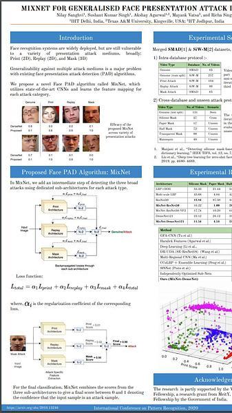 MixNet for Generalized Face Presentation Attack Detection