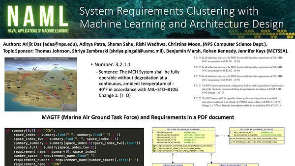 System Requirements Clustering with Machine Learning and Architecture Design