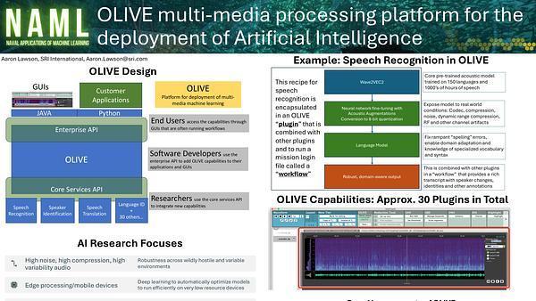 OLIVE: a government-rights multi-media processing platform for the deployment of Artificial Intelligence