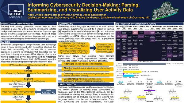 Informing Cybersecurity Decision-Making: Parsing, Summarizing, and Visualizing User Activity Data