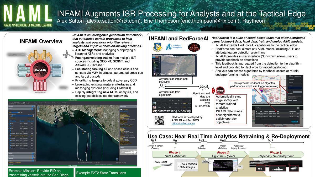 Lecture image placeholder