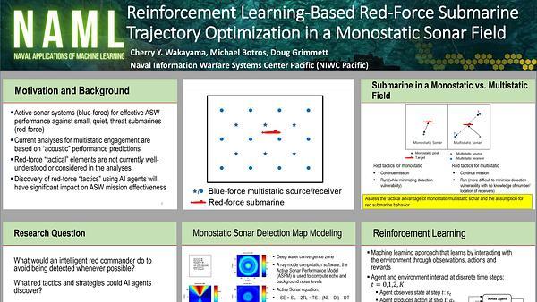 RL Based Red-Force Submarine Trajectory Optimization in a Monostatic Sonar Field
