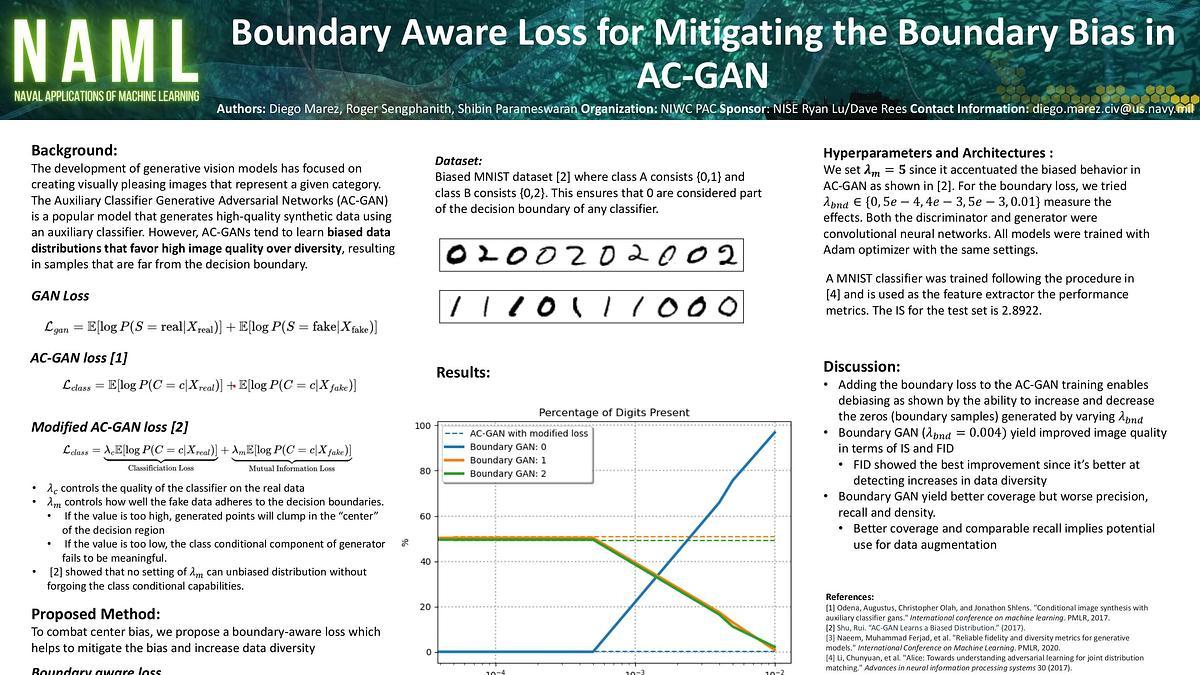 Lecture image placeholder