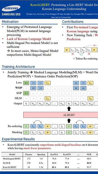 KoreALBERT: Pretraining a Lite BERT Model for Korean Language Understanding