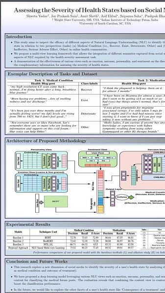 Assessing the Severity of Health States based on Social Media Posts