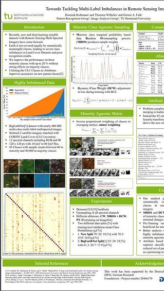 Towards Tackling Multi-Label Imbalances in Remote Sensing Imagery