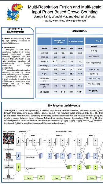 Multi-Resolution Fusion and Multi-Scale Input Priors Based Crowd Counting