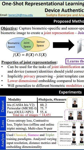 One-shot Representational Learning for Joint Biometric and Device Authentication
