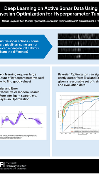 Deep Learning on Active Sonar Data Using Bayesian Optimization for Hyperparameter Tuning