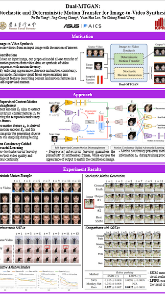 Dual-MTGAN: Stochastic and Deterministic Motion Transfer for Image-to-Video Synthesis
