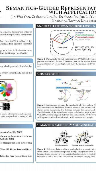 Semantics-Guided Representation Learning with Applications to Visual Synthesis