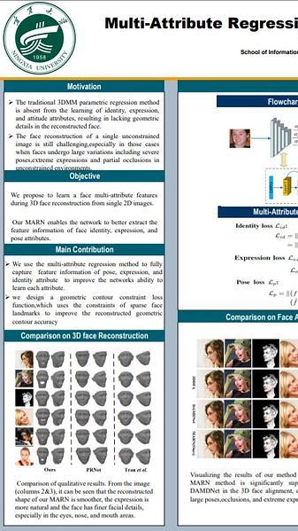 Multi-Attribute Regression Network for Face Reconstruction