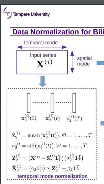 Data Normalization for Bilinear Structure in High-Frequency Financial Time-series