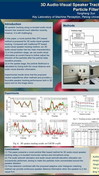 3D Audio-Visual Speaker Tracking with A Novel Particle Filter