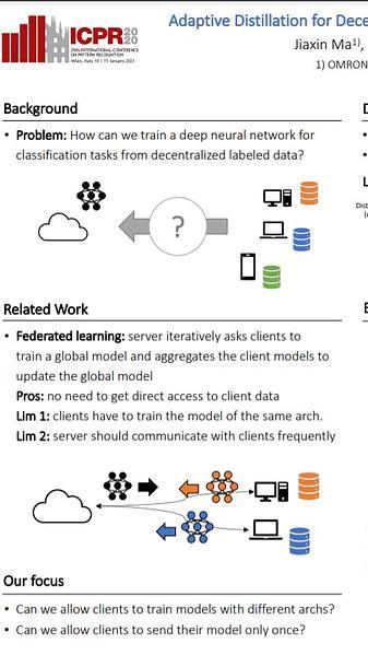 Adaptive Distillation for Decentralized Learning from Heterogeneous Clients