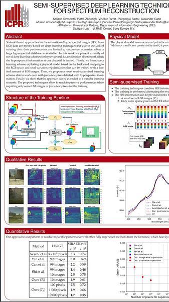 Semi-supervised Deep Learning Techniques for Spectrum Reconstruction