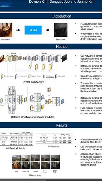 Delivering Meaningful Representation for Monocular Depth Estimation