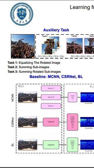 Learning from Web Data: Improving Crowd Counting via Semi-Supervised Learning