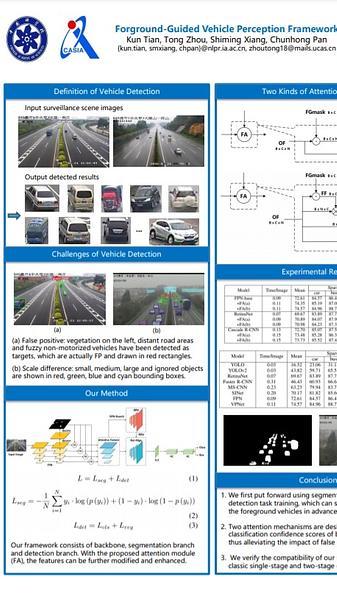 Forground-Guided Vehicle Perception Framework