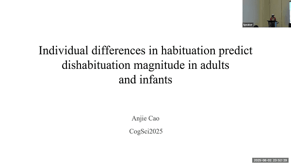 Individual differences in habituation predict dishabituation magnitude in adults and infants
