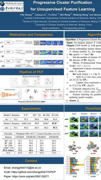 Progressive Cluster Purification for Unsupervised Feature Learning